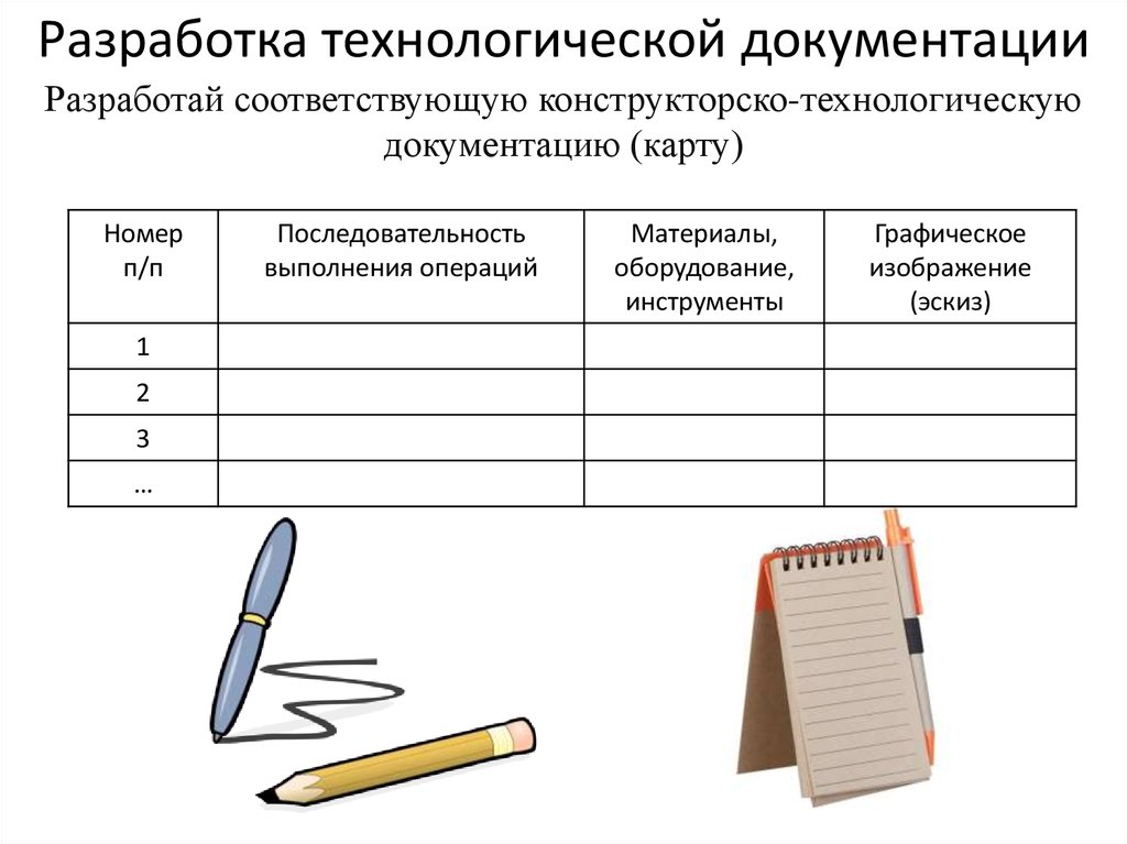 Образец технологической документации
